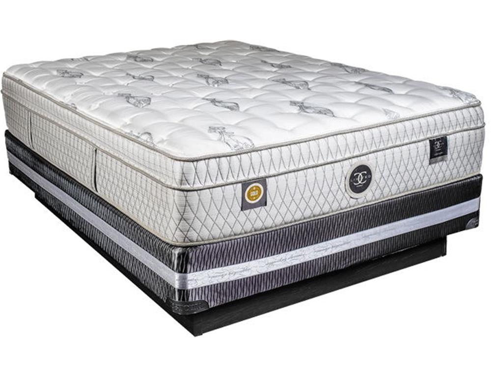 Restonic® Mattresses